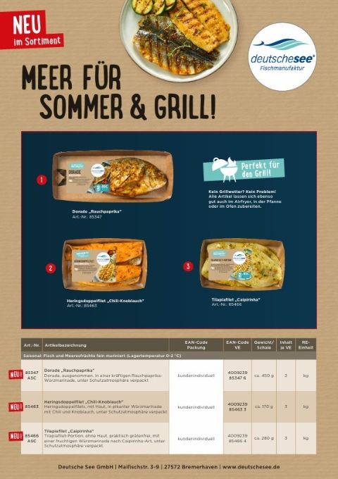 SB Neuprodukte Grillen