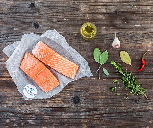 Vorbereiten Vorbereiten